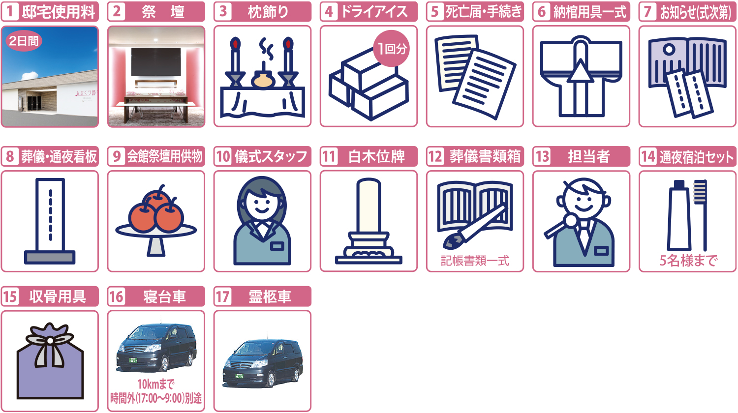 セット内容