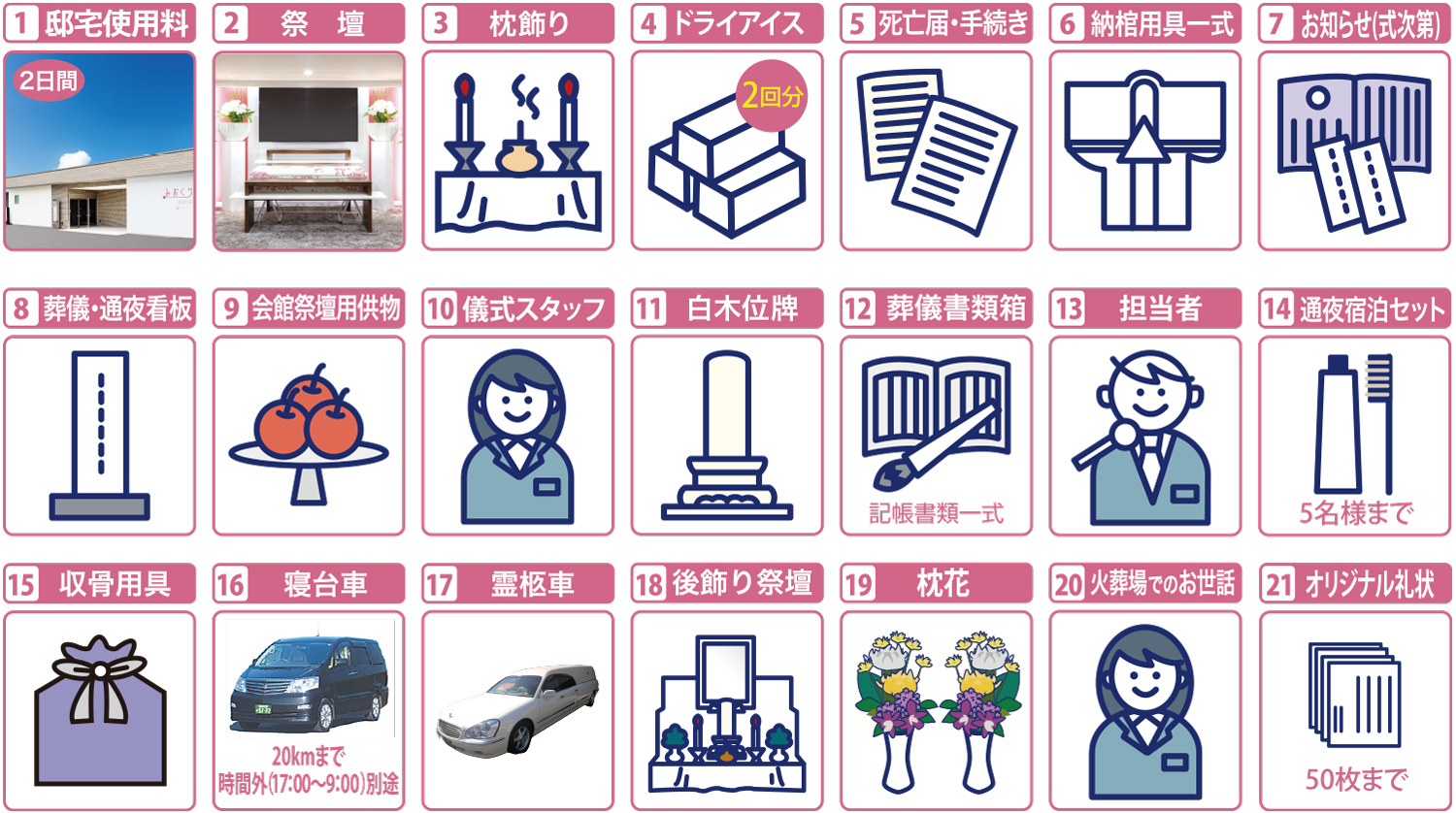 セット内容